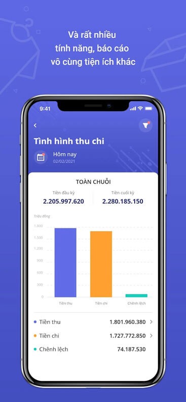 Tính năng, báo cáo đầy tiện ích