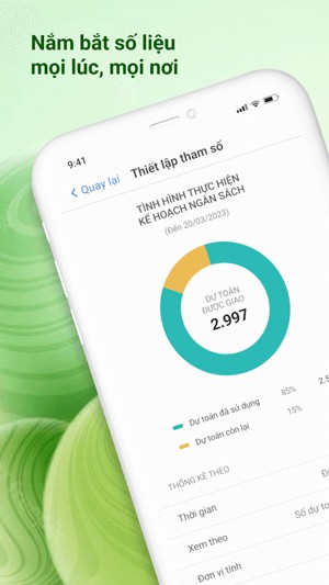 Nắm bắt số liệu mọi lúc