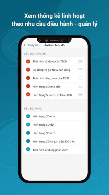 Xem thông kê linh hoạt
