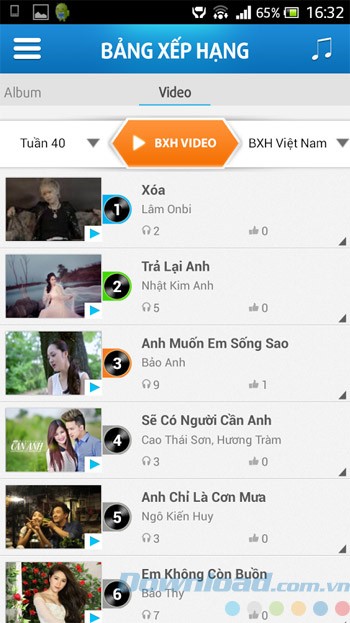 Bảng xếp hạng video