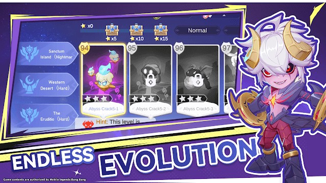 Tiến hóa nhân vật vô tận