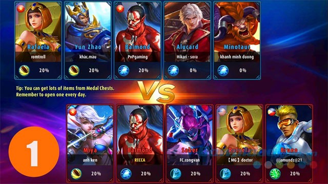 Hệ thống nhân vật phong phú