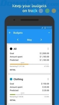 Theo dõi ngân sách