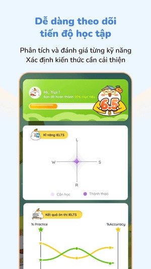 Dễ dàng theo dõi tiến trình học tập