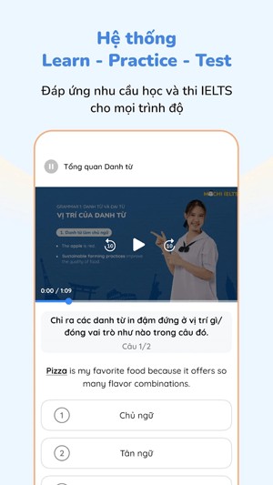 Hệ thống Learn - Practice - Test