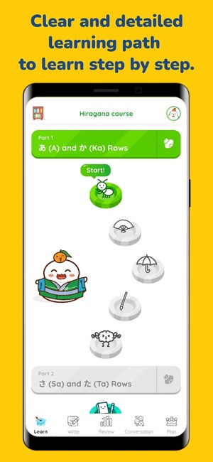 Lộ trình học chi tiết