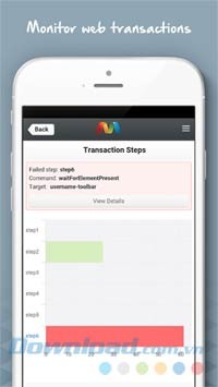 Quản lý giao dịch web