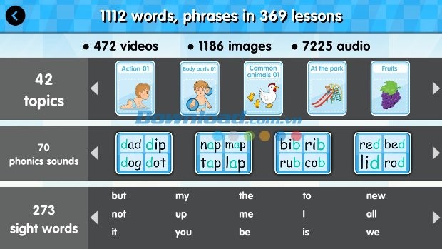 Khóa học được thiết kế phù hợp với trẻ em dưới 5 tuổi