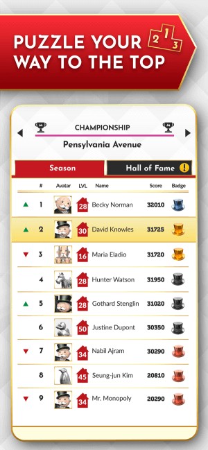 Giành vị trí cao trên bảng xếp hạng