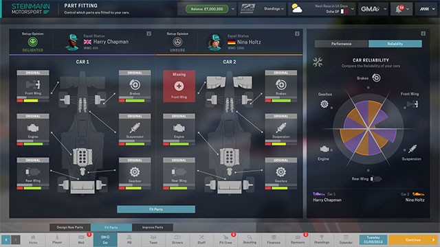 Thiết kế và nâng cấp xe đua