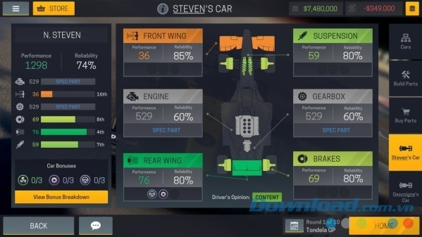 Bảng thông số kỹ thuật chi tiết của xe đua trong Motorsport Manager Mobile 2 cho Android