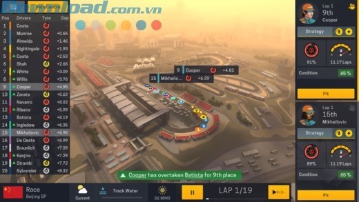 Thế giới luôn thay đổi