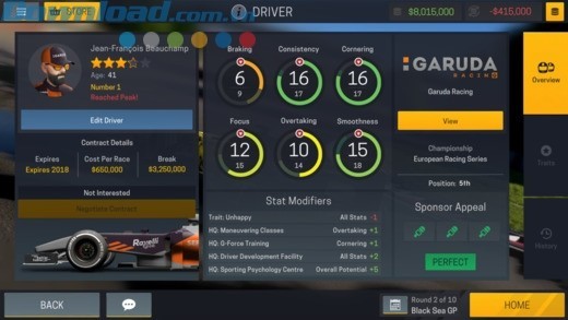 Đưa ra quyết định nhanh, đúng đắn