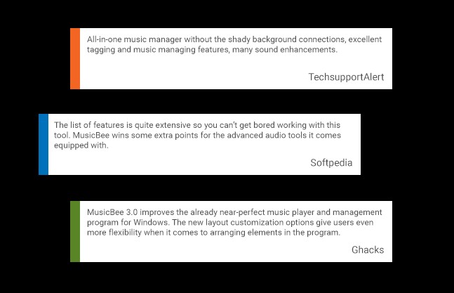 Đánh giá MusicBee