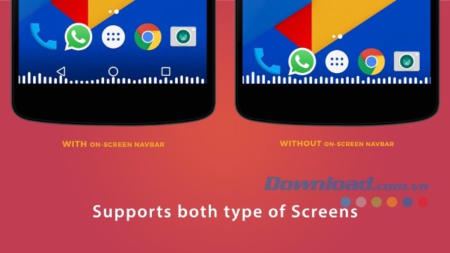 Sự khác nhau giữa các máy có NavBar và những máy không có