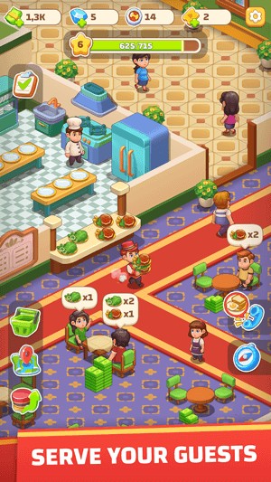 Thuê và đào tạo nhân viên