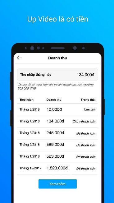 Tạo thêm thu nhập cho người dùng khi đăng tải video.