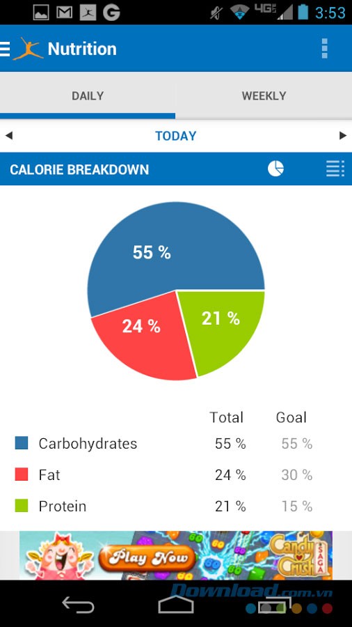MyFitnessPal for Android
