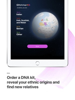 Tìm kiếm những người thân yêu