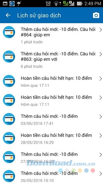 Lịch sử câu hỏi