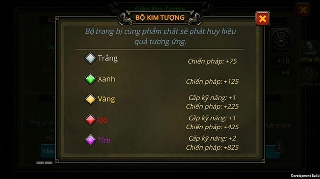 Bộ Kim Tượng cho nhân vật chơi Nam Đế 2