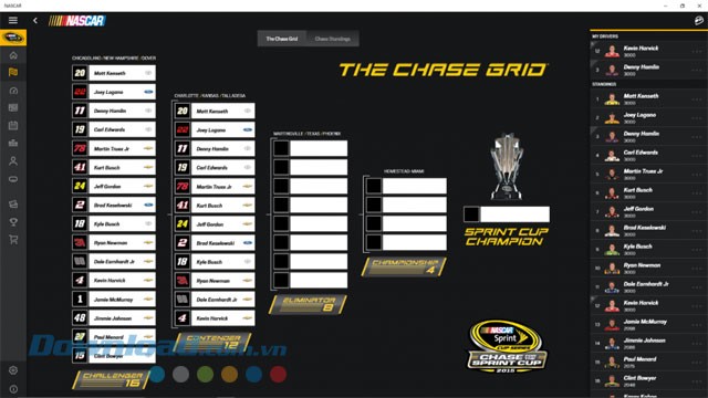 Lịch đua Chase Grid