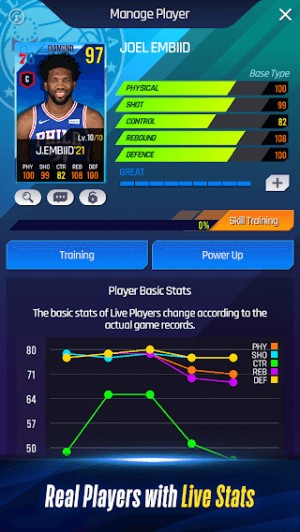 Các cầu thủ chân thực với chỉ số thống kê trực tiếp