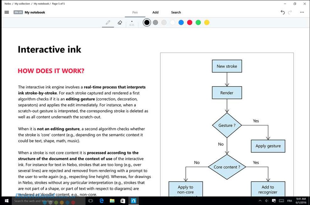 Chuyển đổi chữ viết tay thành văn bản