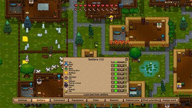 Xây vườn cây ăn quả, trang trại, xưởng và thuê nhân viên