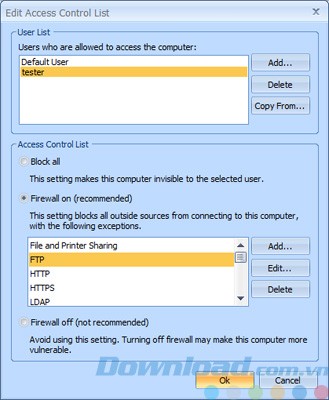 Kiểm soát truy cập