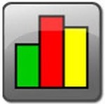 NetWorx 6.2.8 - Phần mềm theo dõi tốc độ Internet