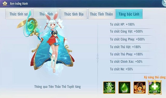 Tăng bậc Linh Thú