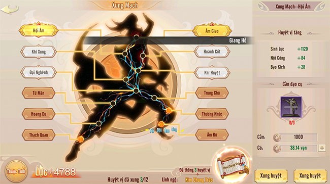 Xung Mạch và Hội Âm