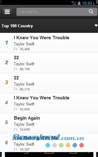Nhạc đồng quê for Android