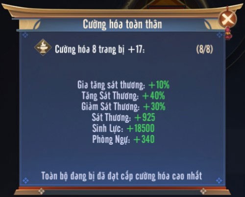 Tăng giới hạn Cường hóa trang bị