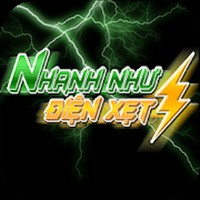 Nhanh Như Điện Xẹt - 1000+ Game Đố Vui Hấp Dẫn trên Android