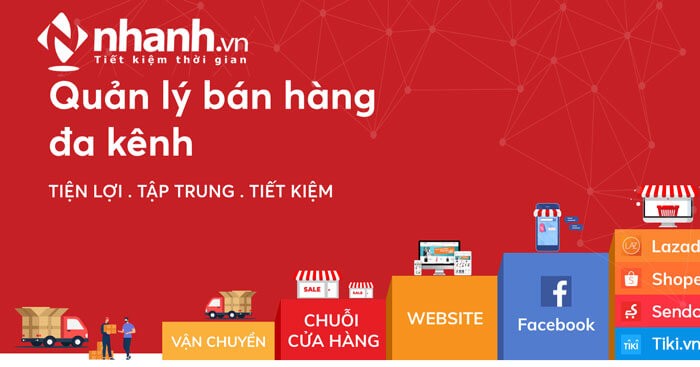Nhanh.vn - Trang quản lý bán hàng đa kênh