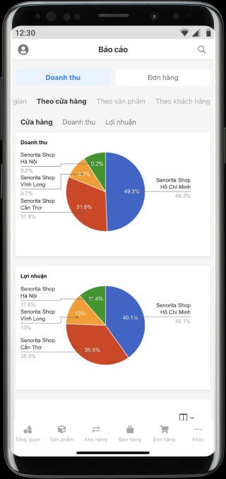 Báo cáo bán hàng