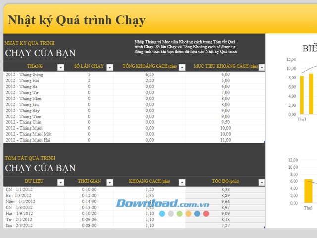 Nhật ký chạy bộ