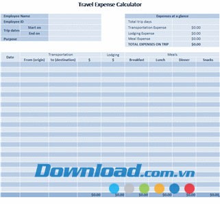 Nhật ký chi phí du lịch