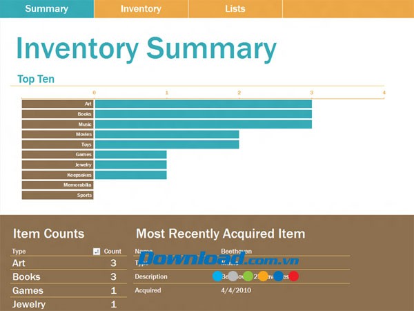 Nhật ký tài sản cá nhân