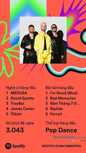 Giao diện Spotify Wrapped 2023