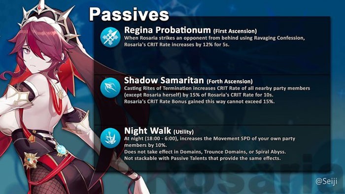 Amber và Kaeya sẽ sử dụng ít thể lực hơn trên khi hoạt động