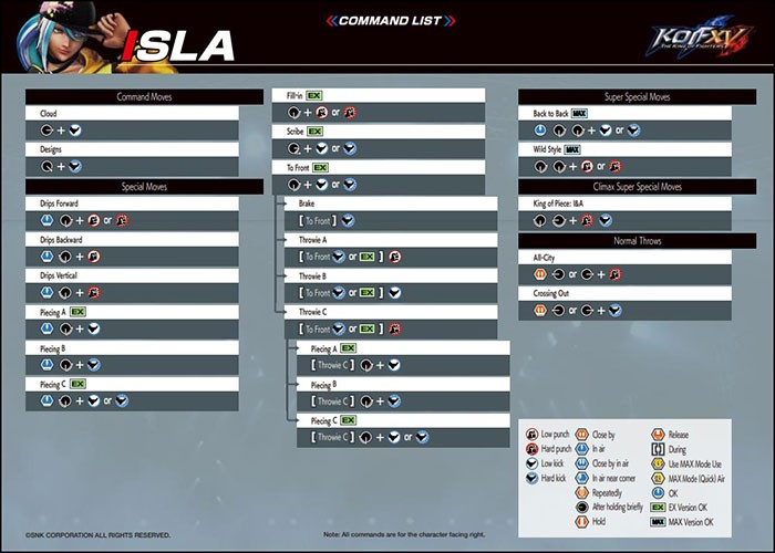 Mỗi một nhân vật The King of Fighters XV có rất nhiều combo di chuyển cần người chơi ghi nhớ