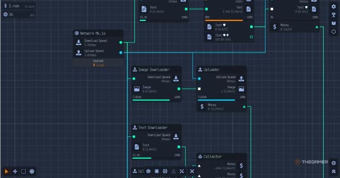 Mẹo Chơi Upload Labs cho Người Mới - Hướng Dẫn Chi Tiết