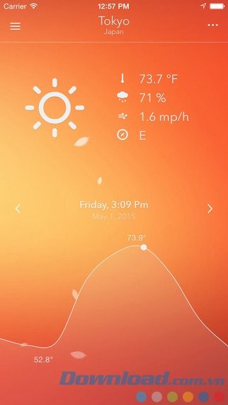 Giao diện chính của Nice Weather