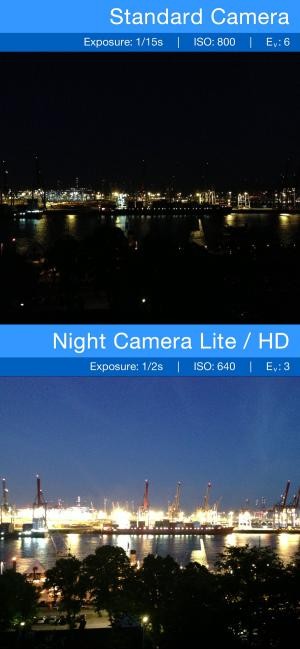 Chụp ảnh phong cảnh ban đêm