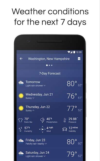 Theo dõi điều kiện thời tiết trong 7 ngày tới