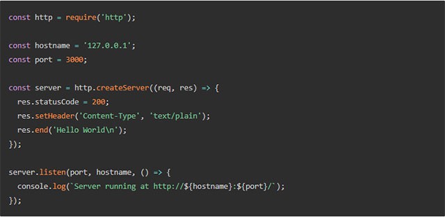 Phần mềm mã nguồn mở nền tảng JavaScript - Node.js