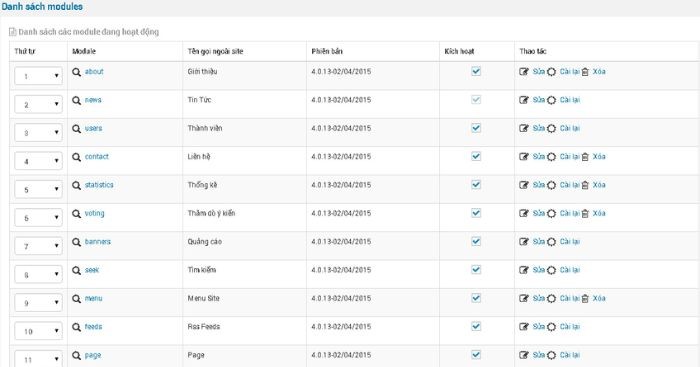 Quản lý danh sách module trong phần mềm NukeViet